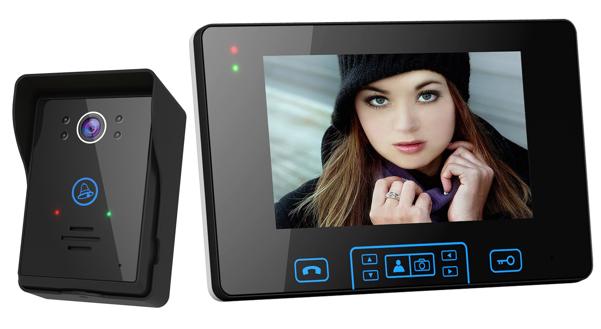 Les visiophones : Comment cela fonctionne-t-il ? Quels sont ses avantages ?